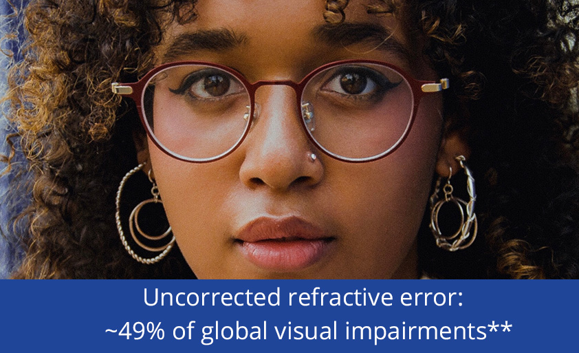 Visual Impairments Relief for Human Suffering Foundation