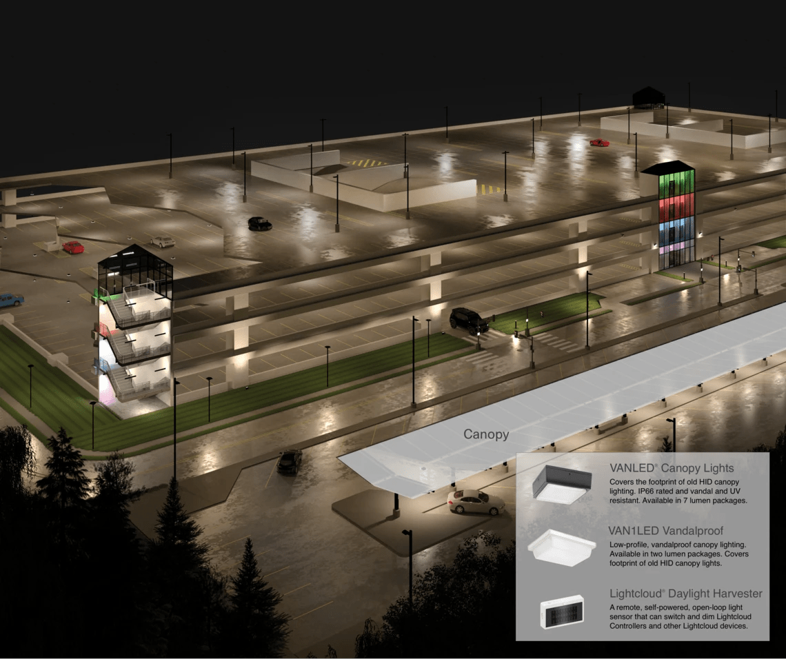 Parking Facility RAB Lighting