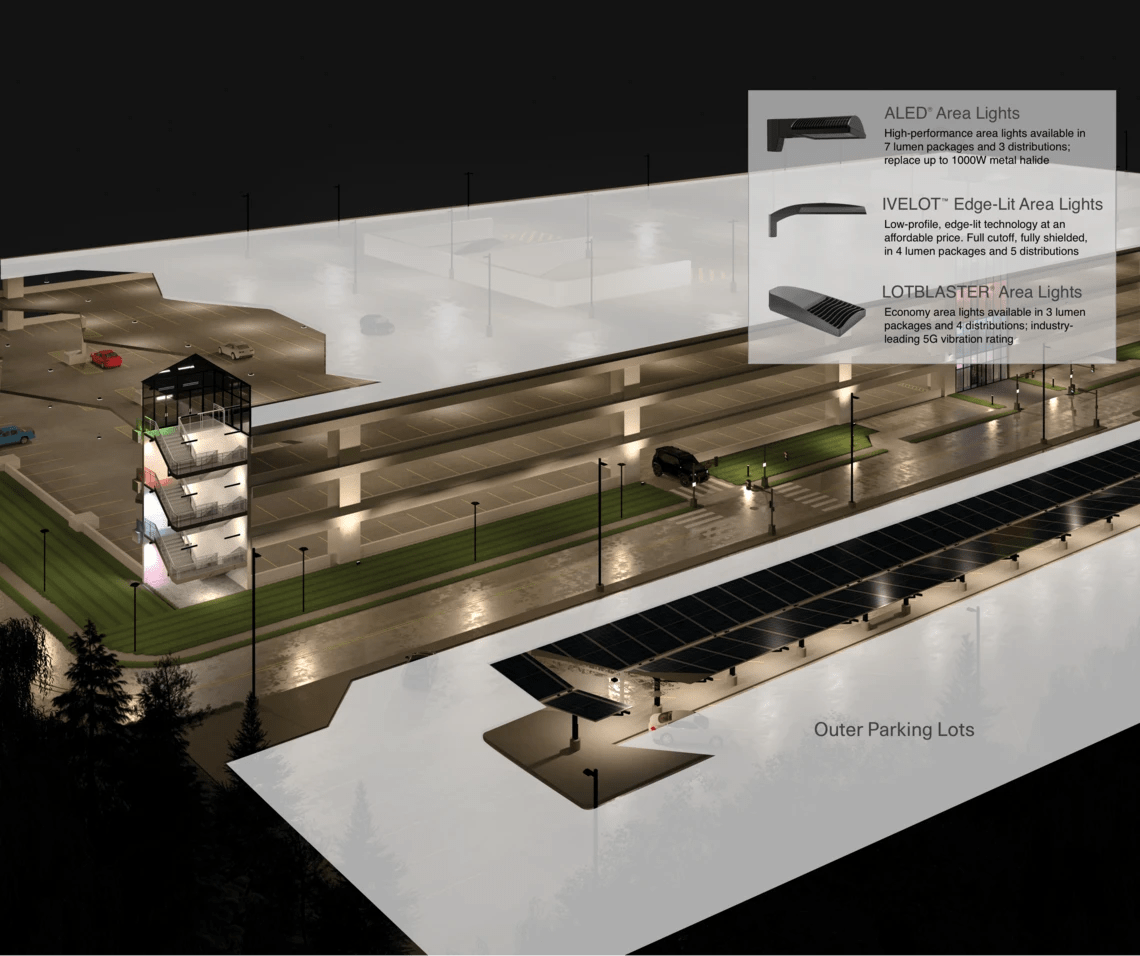 Parking Facility RAB Lighting