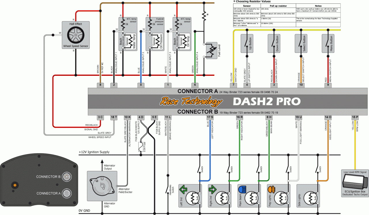 Race Technology Dash 2 wiring and fuses Tech Talk Race Technology Dash 2 wiring and fuses Tech Talk