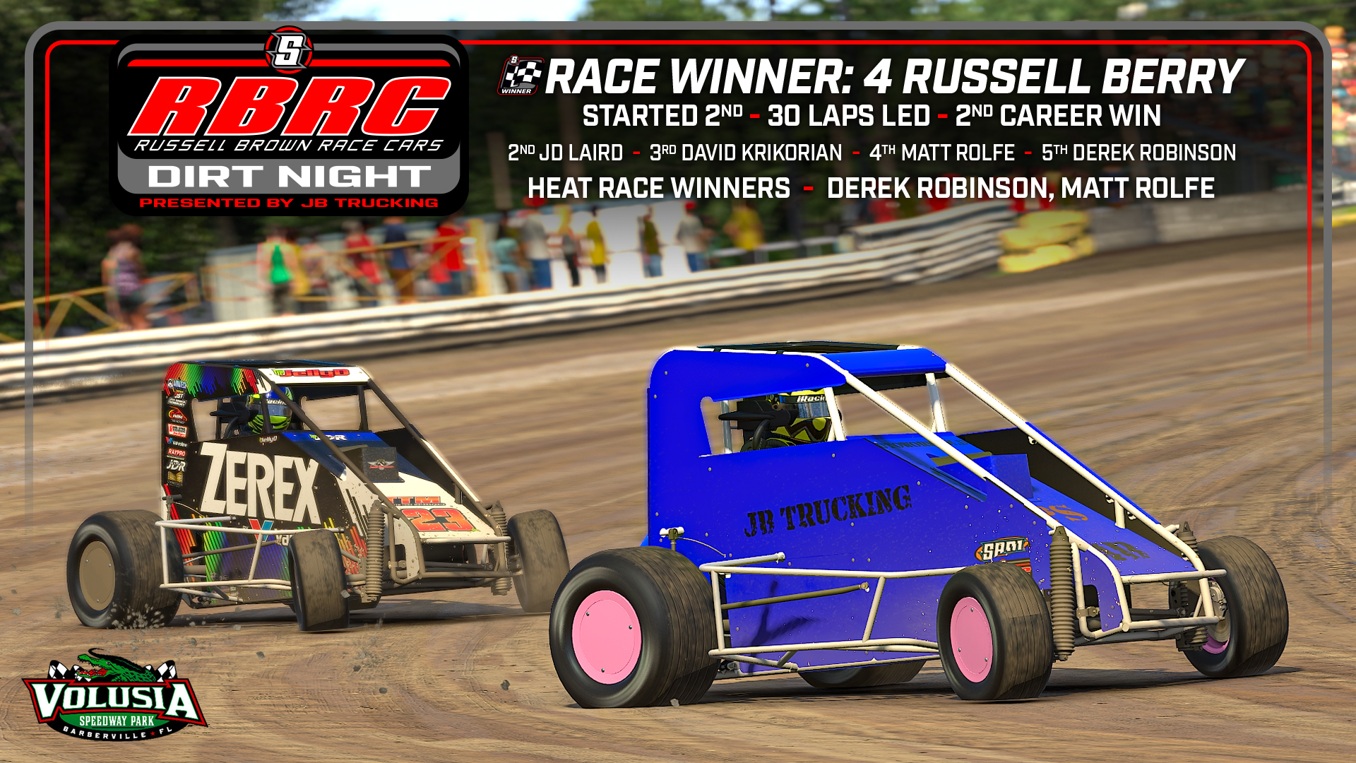 & Berry Victorious On Volusia Dirt Night Sim Auto Racing Association