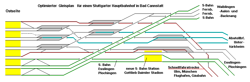 maximalloesung