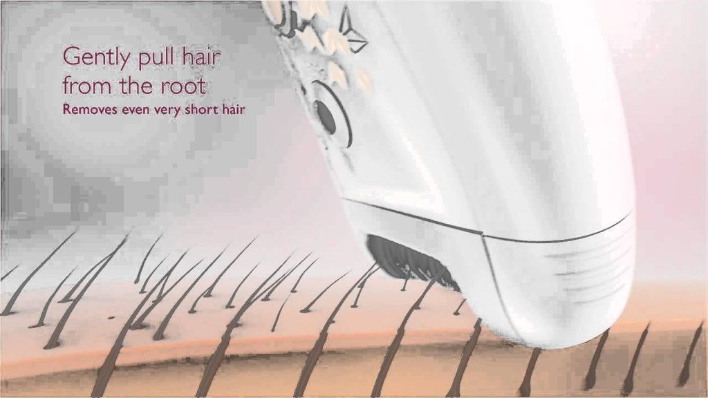 What is an Epilator and How Does it Work? Radar Magazine