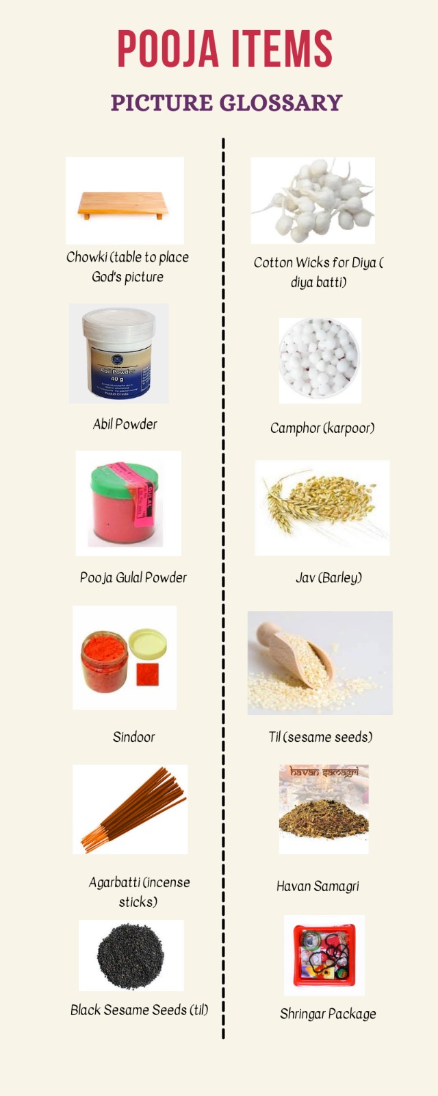 Pooja Items List Radha Krishna Temple