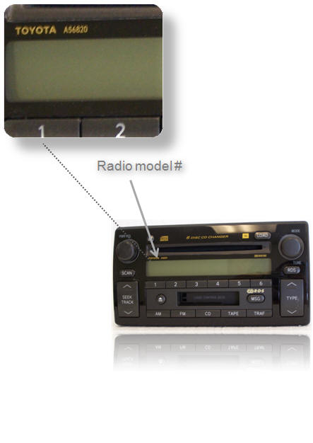 Toyota radio code
