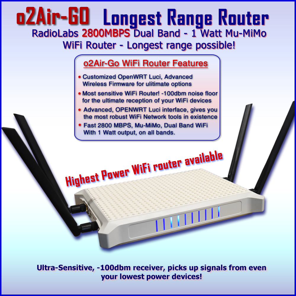o2AirGo Long Range WiFi Router 2800 MBPS FAST Gigabit