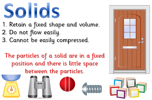 Physics Matter Radix Tree Online Tutoring &amp, Training ServicesRadix