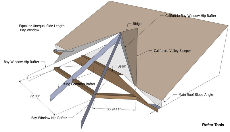 Rafter Tools For Android Apps Calculator California BayWindow Rafters