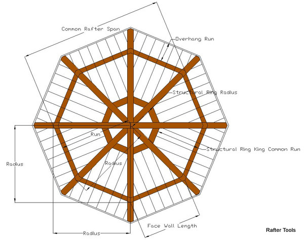 Rafter Tools For Android Apps Calculator Octagon Roof Framing