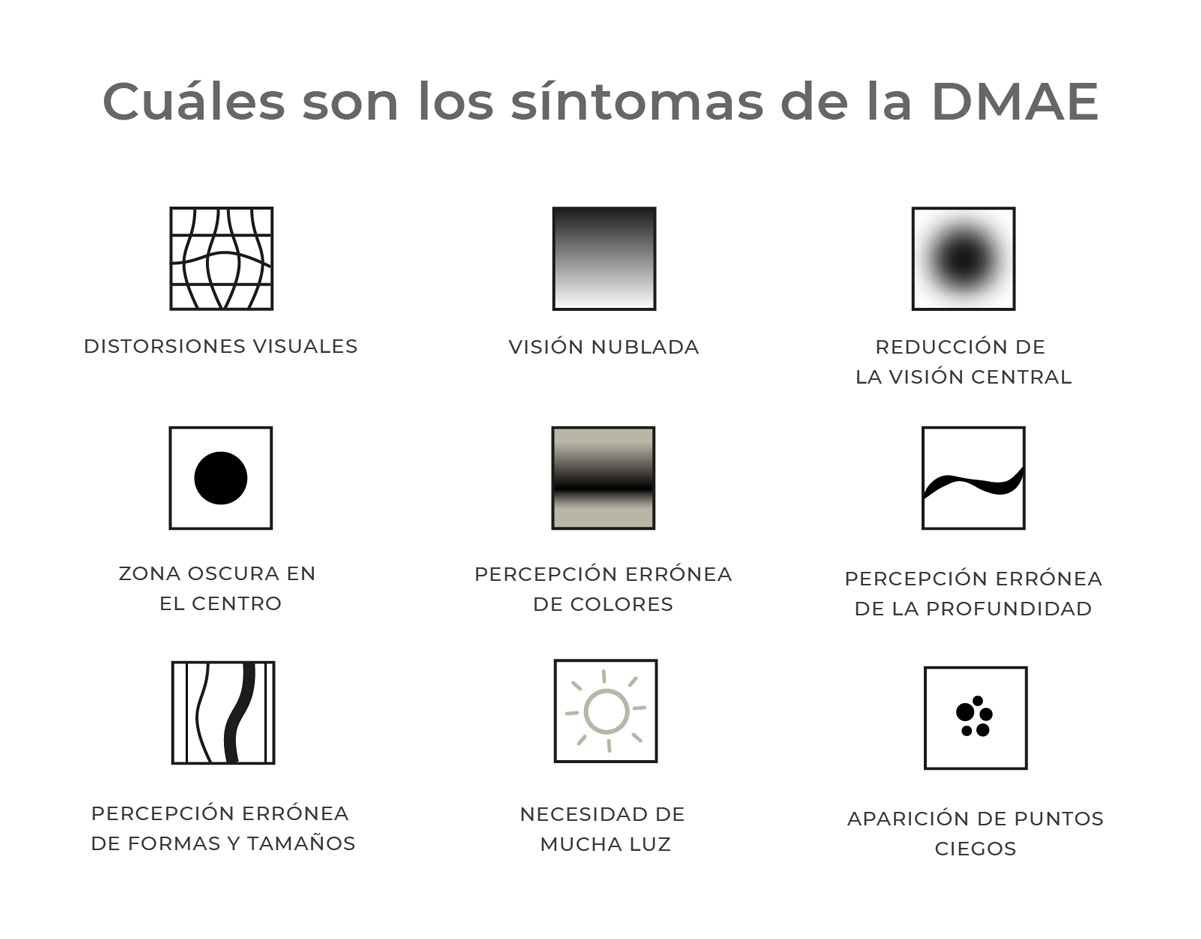 Causas y Síntomas de la DMAE Clínica Rahhal