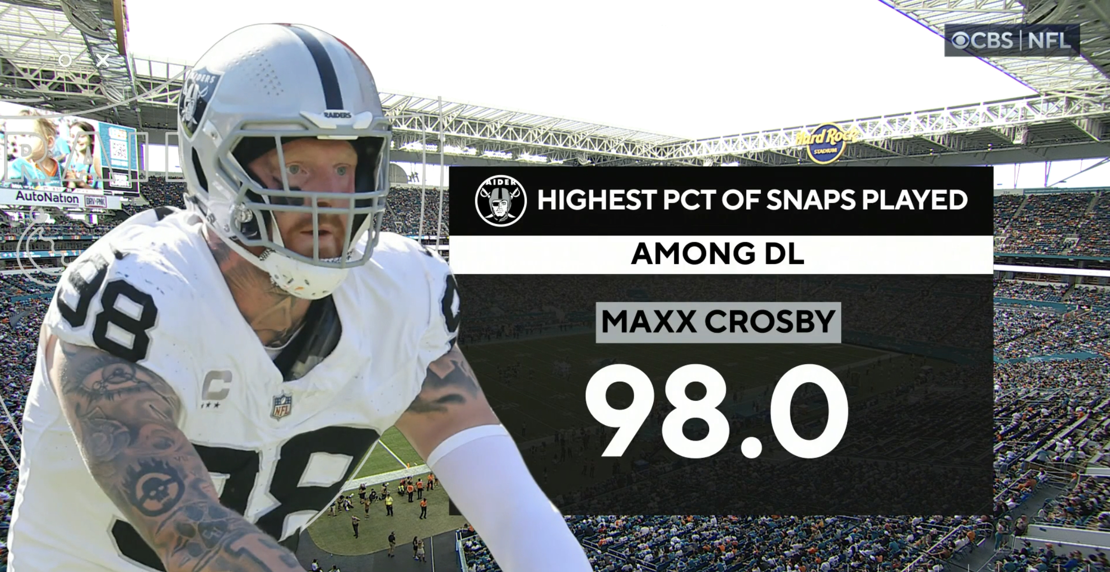 Raiders 2025 Nfl Draft Picks Raiders 2025 Draft Picks Mara Maxine