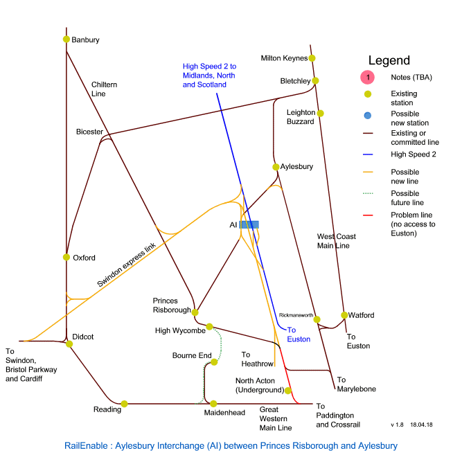 RailEnable Proposal for Aylesbury Interchange on High Speed 2