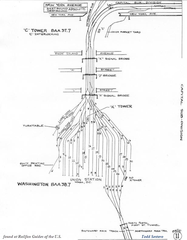 Railfan Guide to Washington DC Union Station