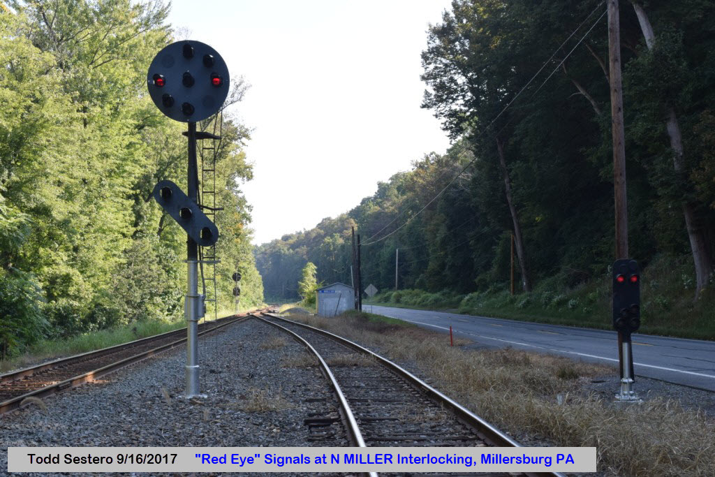 Railroad Signals of the U.S.