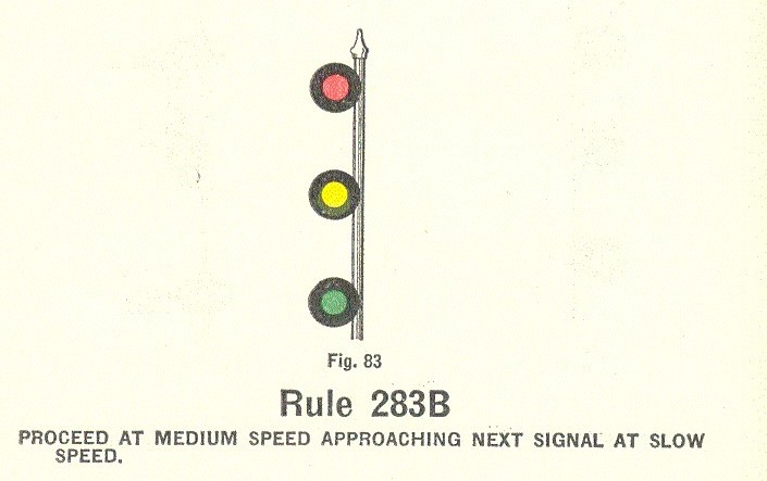 Barry's Model Railroad Reading And Interpreting Railroad Signals 2