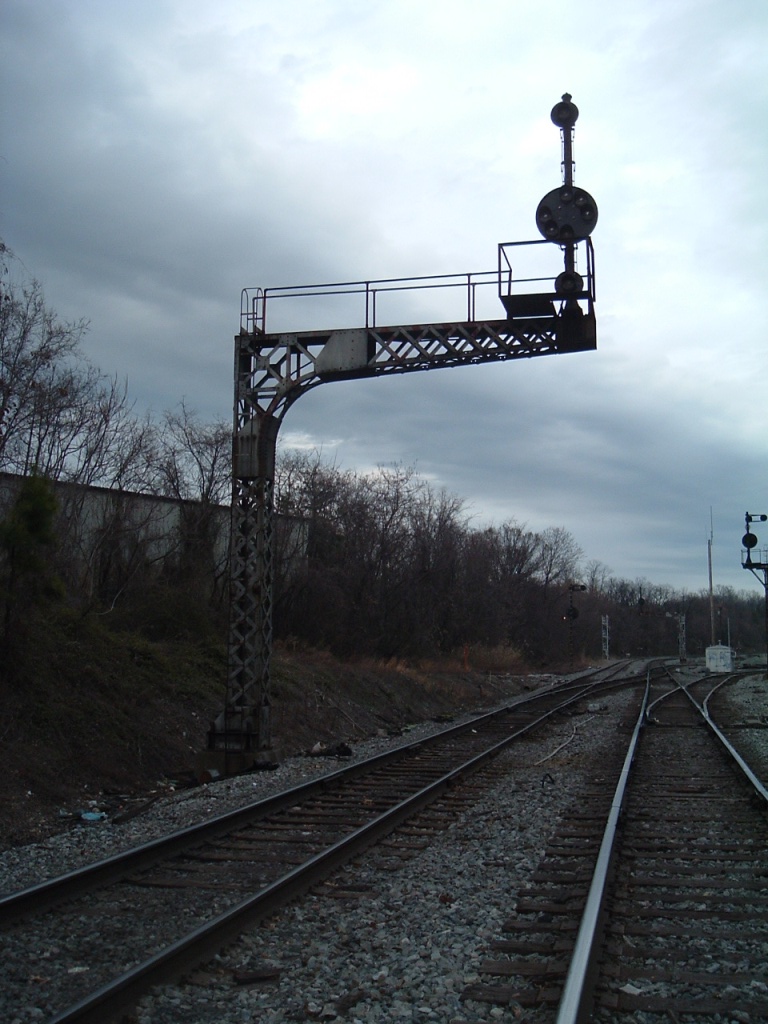 Railroad Signal Bridges
