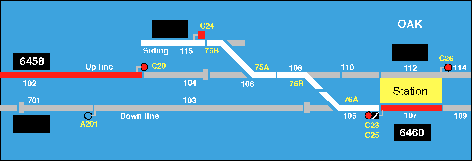 Route Signalling The Railway Technical site PRC Rail Consulting Ltd