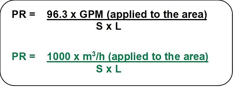 Irrigation Design Tip Calculating Precipitation Rates Rain Bird