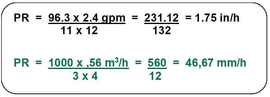 Irrigation Design Tip Calculating Precipitation Rates Rain Bird