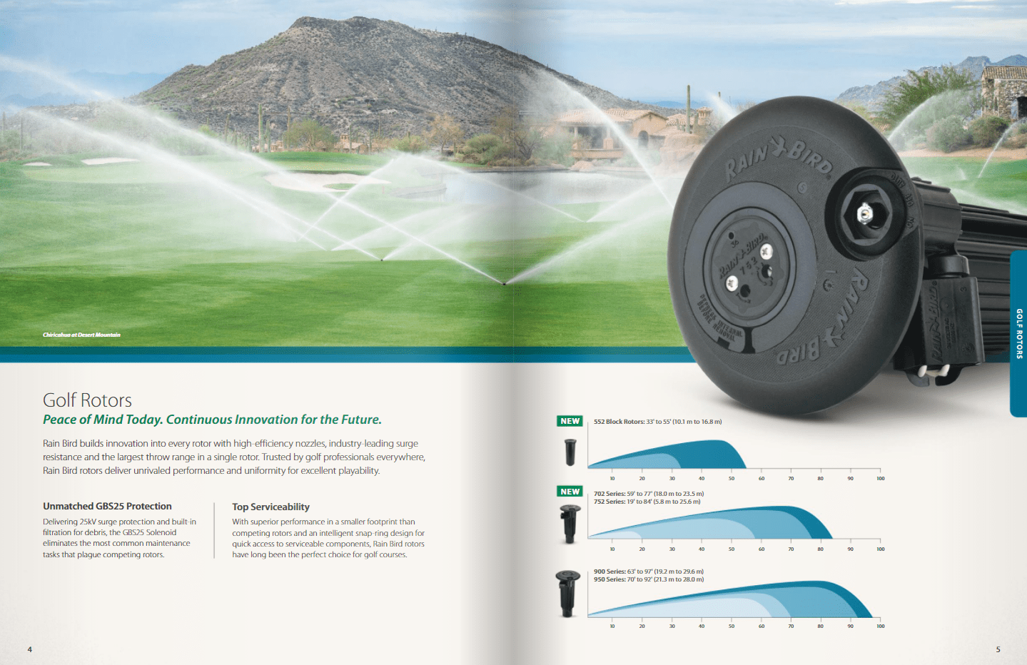 Rain Bird Golf Product Catalog Rain Bird