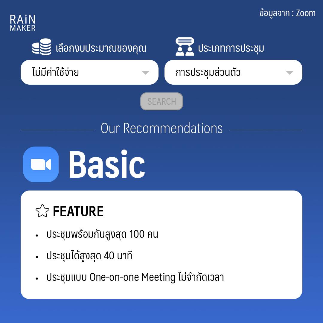 ZOOM Meetings ฟรี vs เสียเงิน ต่างกันยังไง?