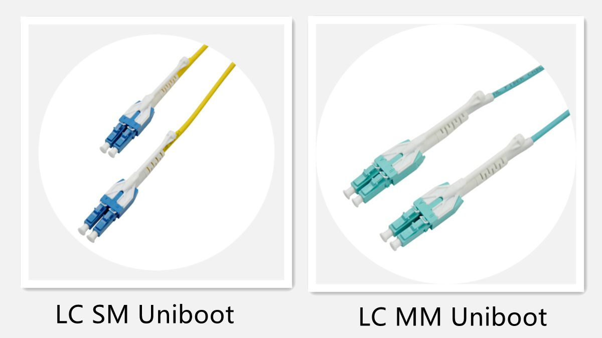 News - LC Product in Fiber Optic