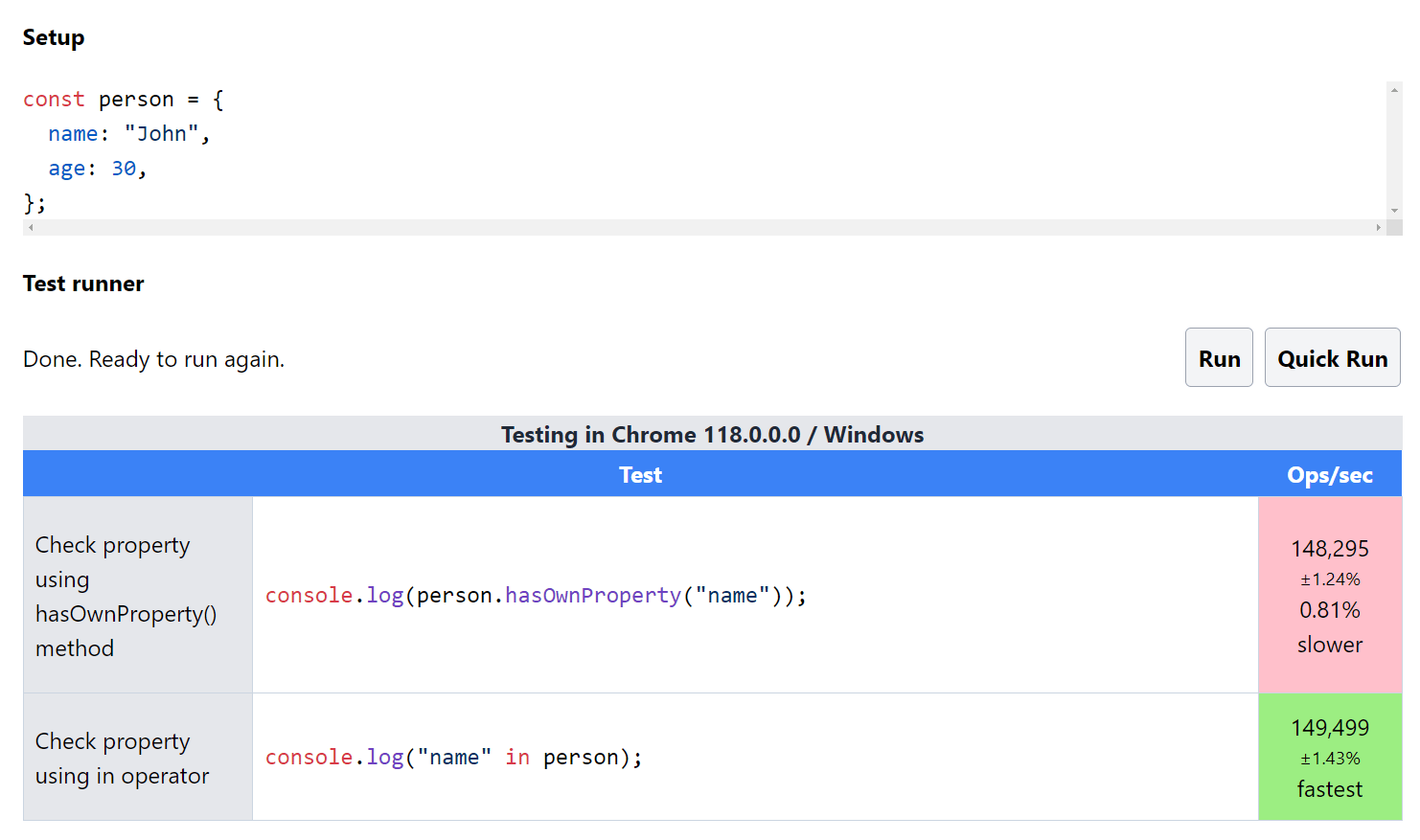 JavaScript hasOwnProperty() How to Use It Like a Pro MSR