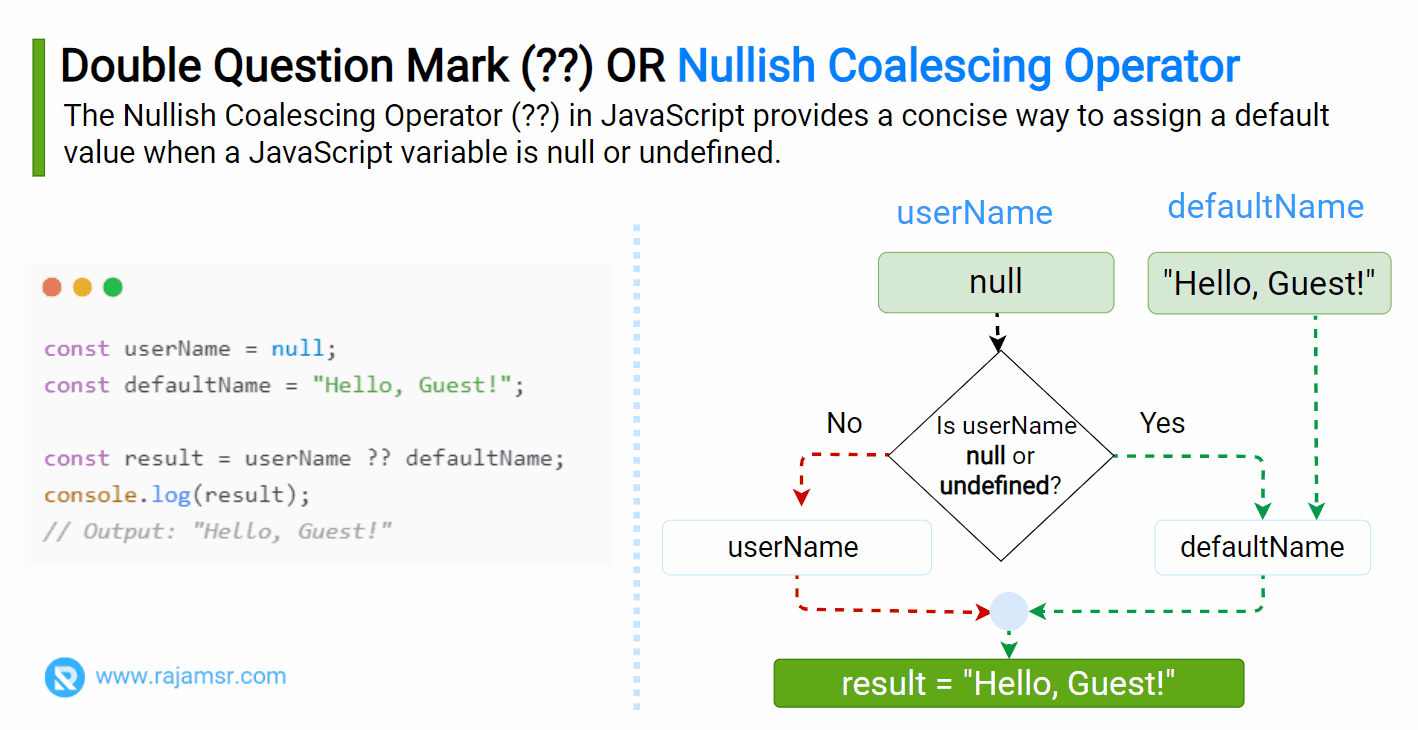 How to Master JavaScript String Join in 10 Minutes MSR  Dev