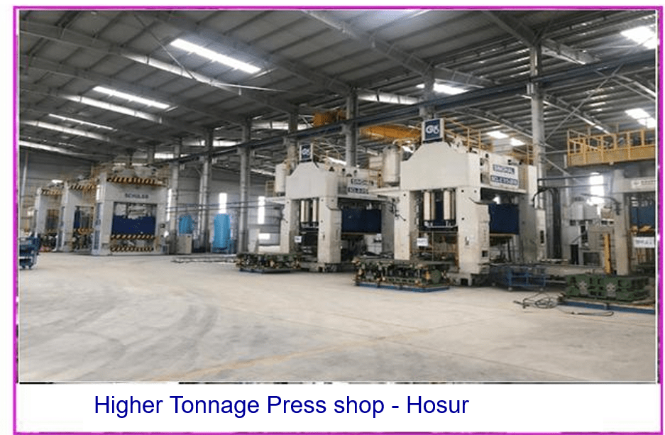 RAJSRIYA AUTOMOTIVE INDUSTRIES PVT. LTD.,