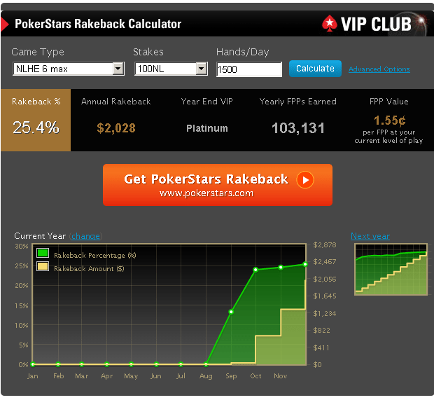 Launches the PokerStars Rakeback Calculator