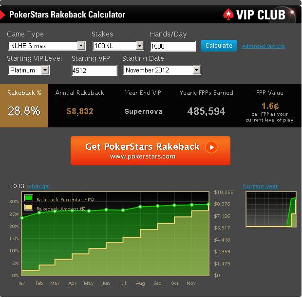 Launches the PokerStars Rakeback Calculator