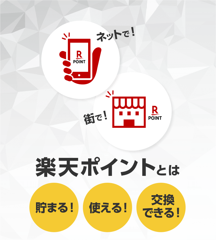 ポイントプログラム│楽天保険の総合窓口