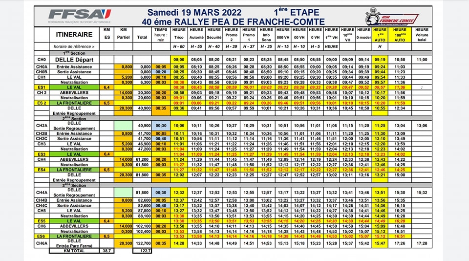 Calendrier Rallye Bourgogne Franche Comté 2023 Rallye De Franche-Comté 2022