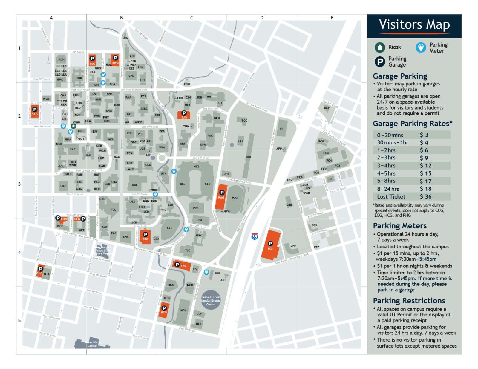 A Student's Guide to Parking in West Campus Near UT Austin