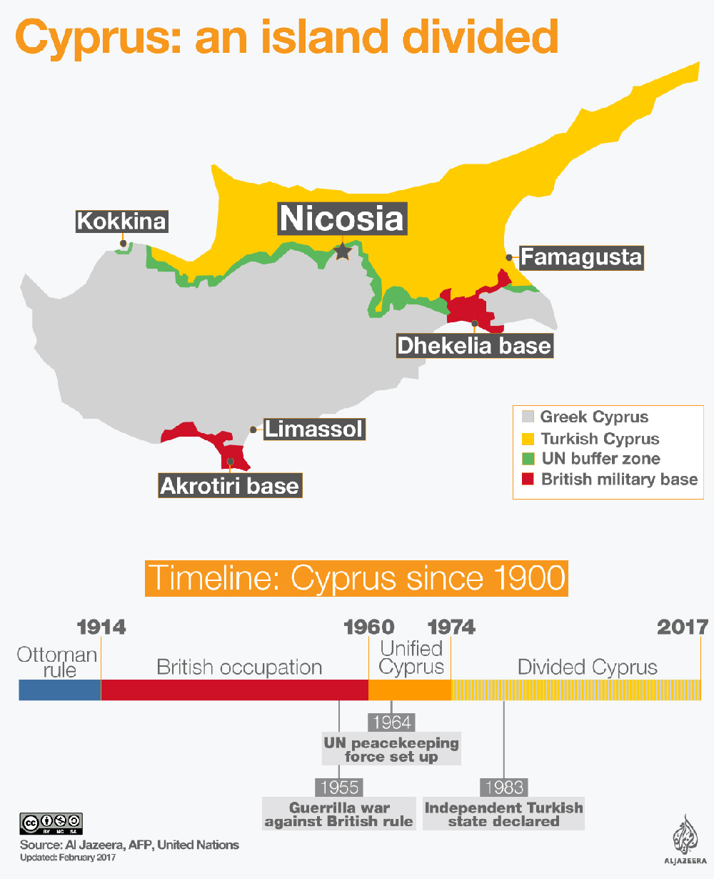 It’s Complicated The Turkish Republic of Northern Cyprus Ramblin' Randy