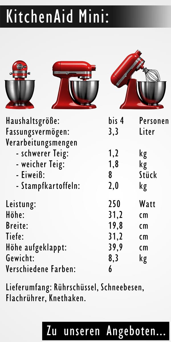 Kitchenaid Mixer Classic Plus Vs Artisan / Kitchenaid Professional 5