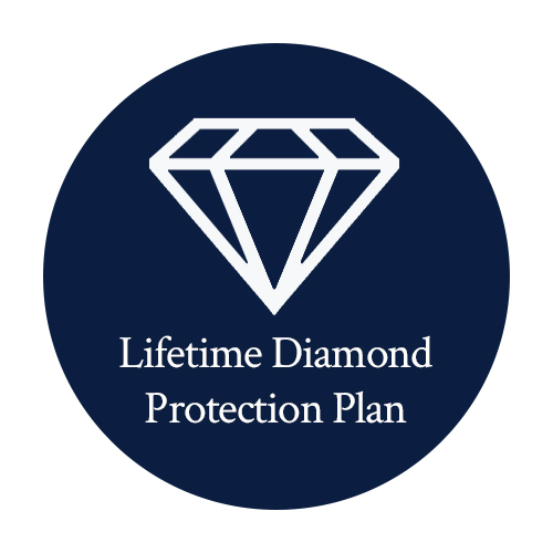 Ramsey's Diamond Jewelers Serving New Orleans Since 1958