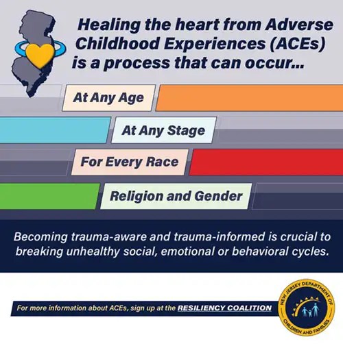 Ranch Hope An Expectation of Success