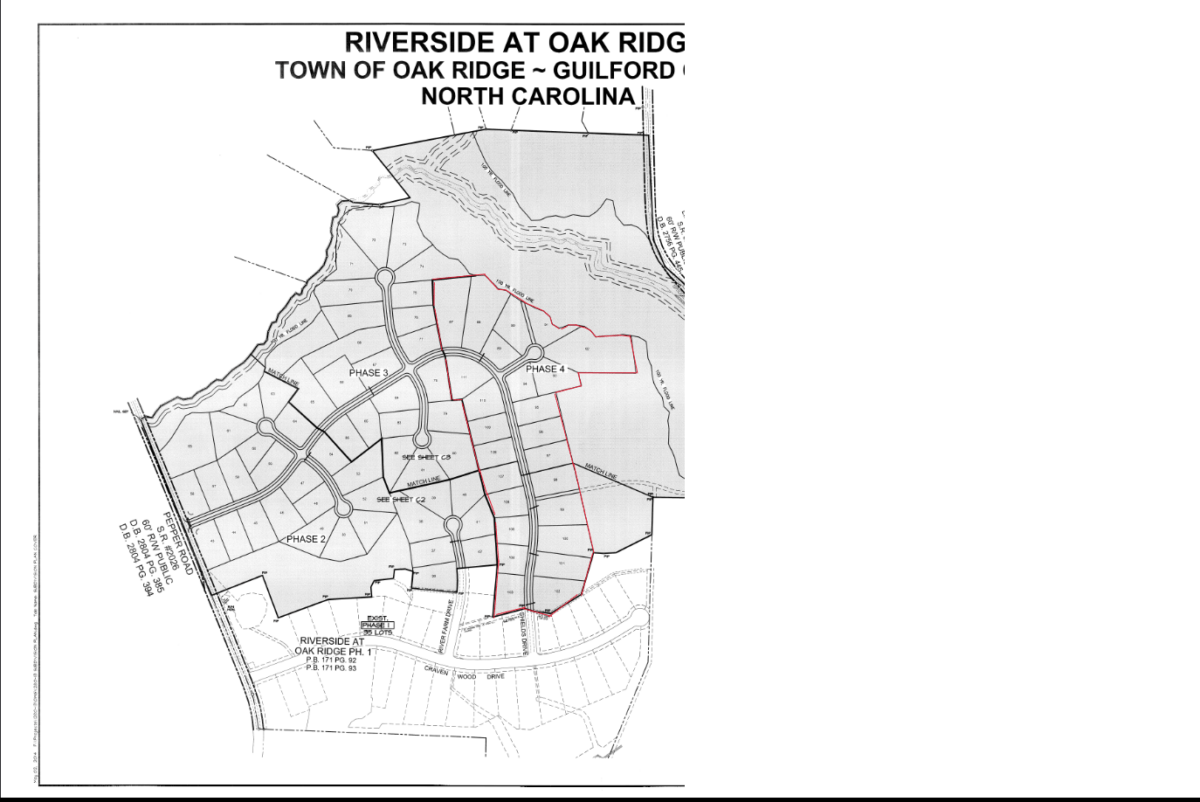 Riverside Community in Oak Ridge NC R & K Custom Homes