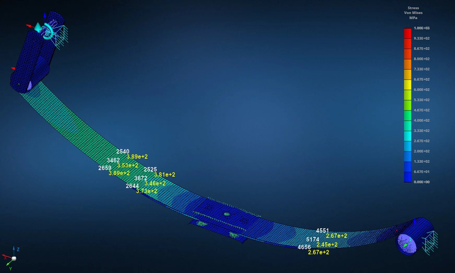 Leaf Spring Design and Analysis Case Study Randle Engineering
