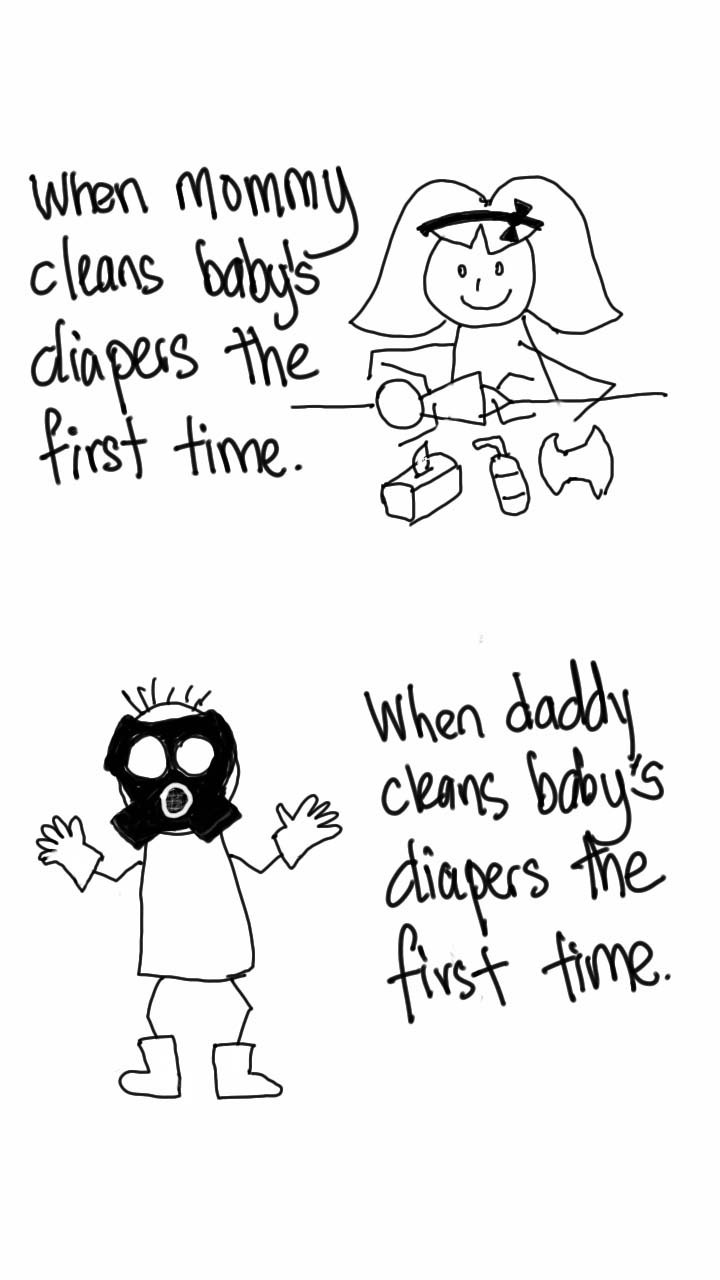 Children Are Great Yes Or No? RANDOM DECISION MAKER