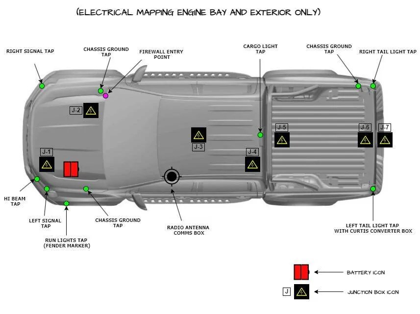 US Version of AUX 5 and AUX 6 | Ranger6G - 2024+ Ranger & Raptor Forum