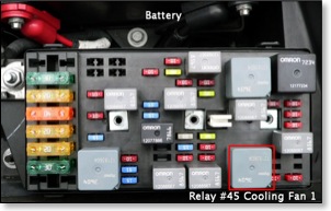 C5 Fan Trick