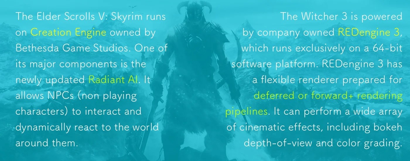The Elder Scrolls Skyrim vs The Witcher 3 Wild Hunt RankRed