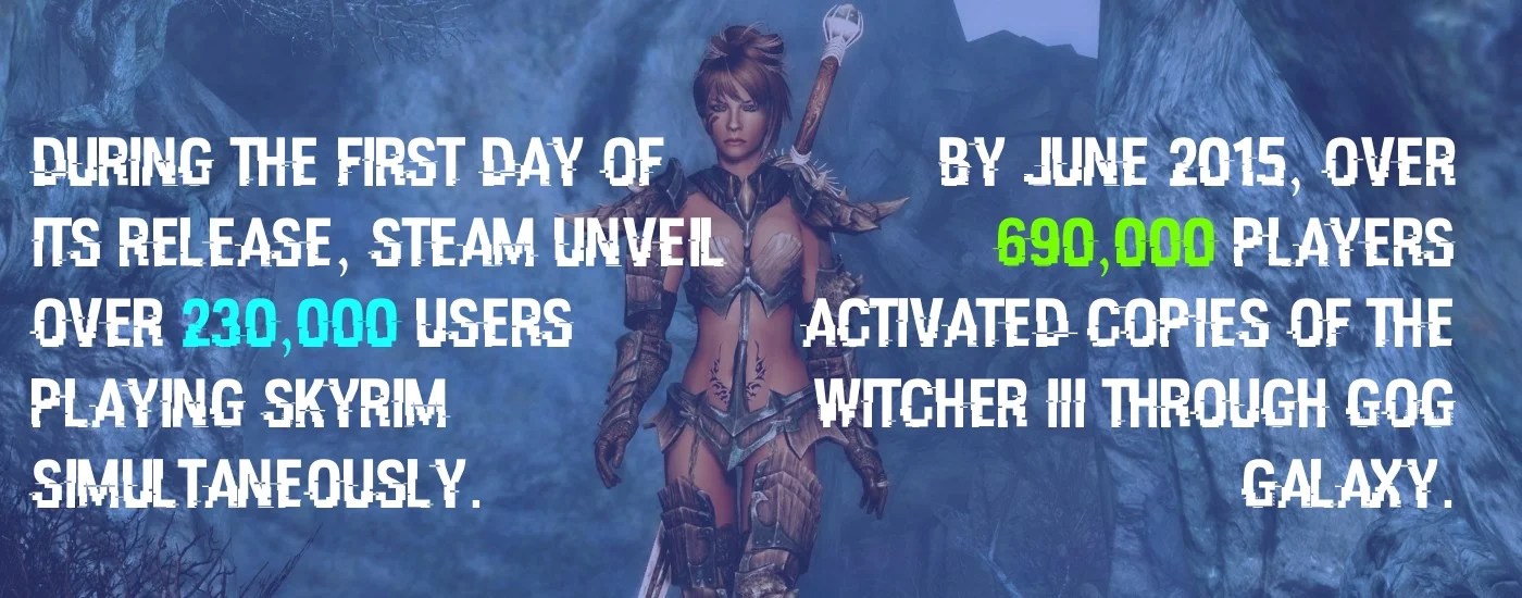 The Elder Scrolls Skyrim vs The Witcher 3 Wild Hunt RankRed