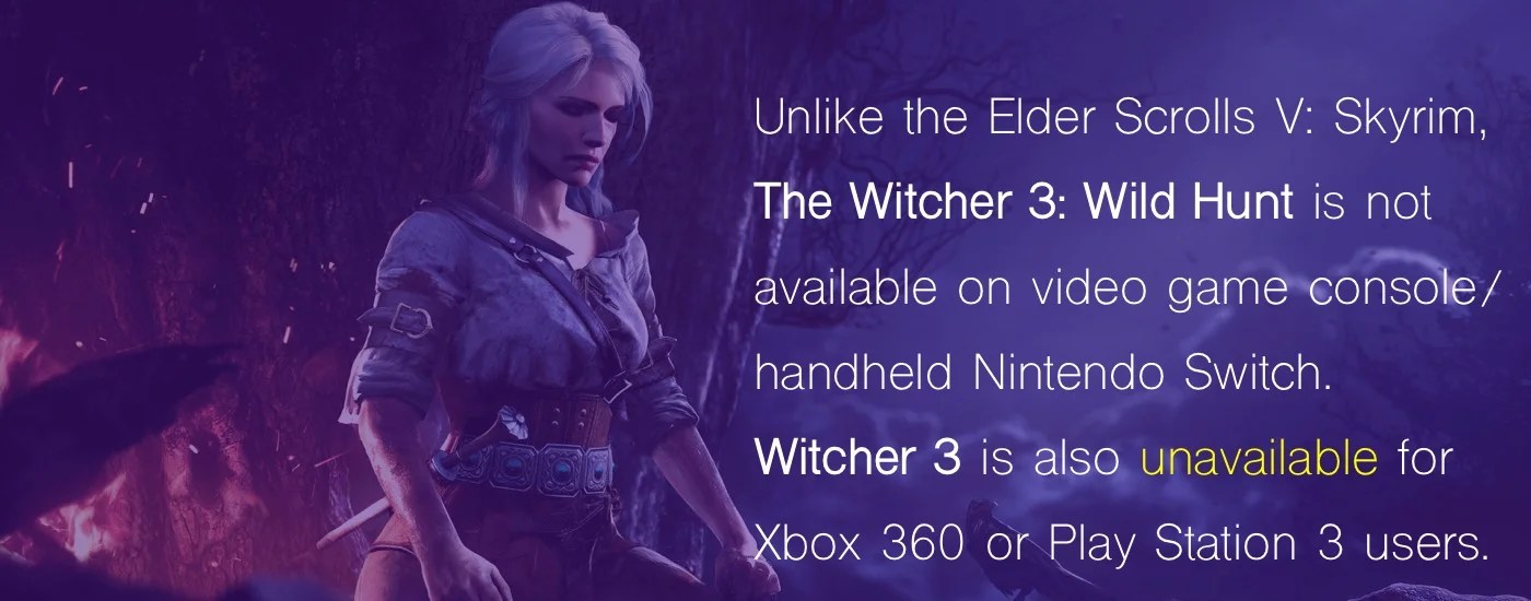 The Elder Scrolls Skyrim vs The Witcher 3 Wild Hunt RankRed