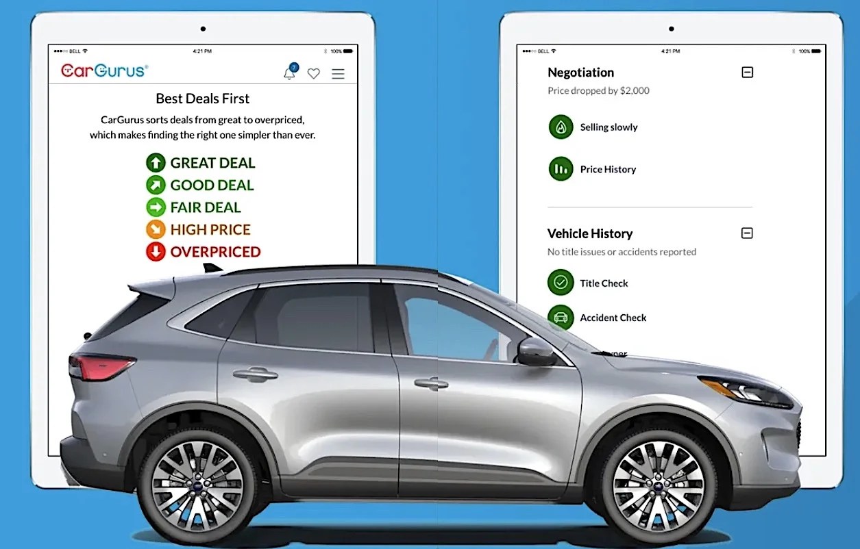 14 Best Sites Like Carvana To Buy & Sell Cars In 2024 RankRed