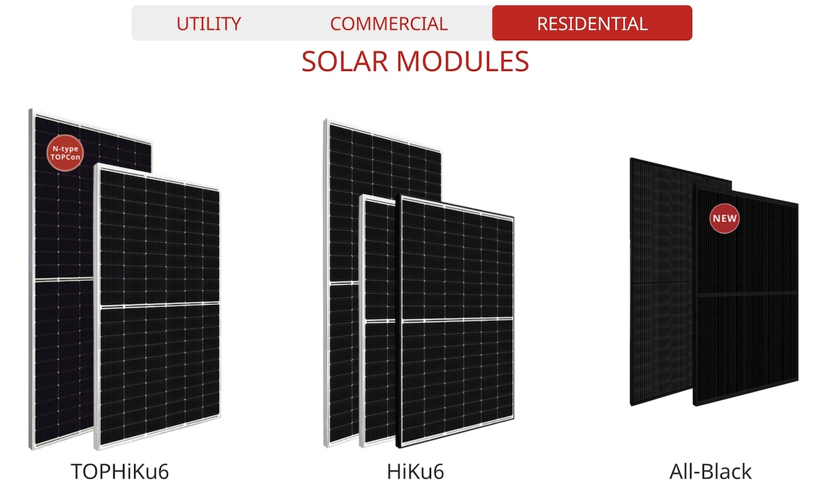 14 Largest Solar Companies In The World [As of 2024] RankRed
