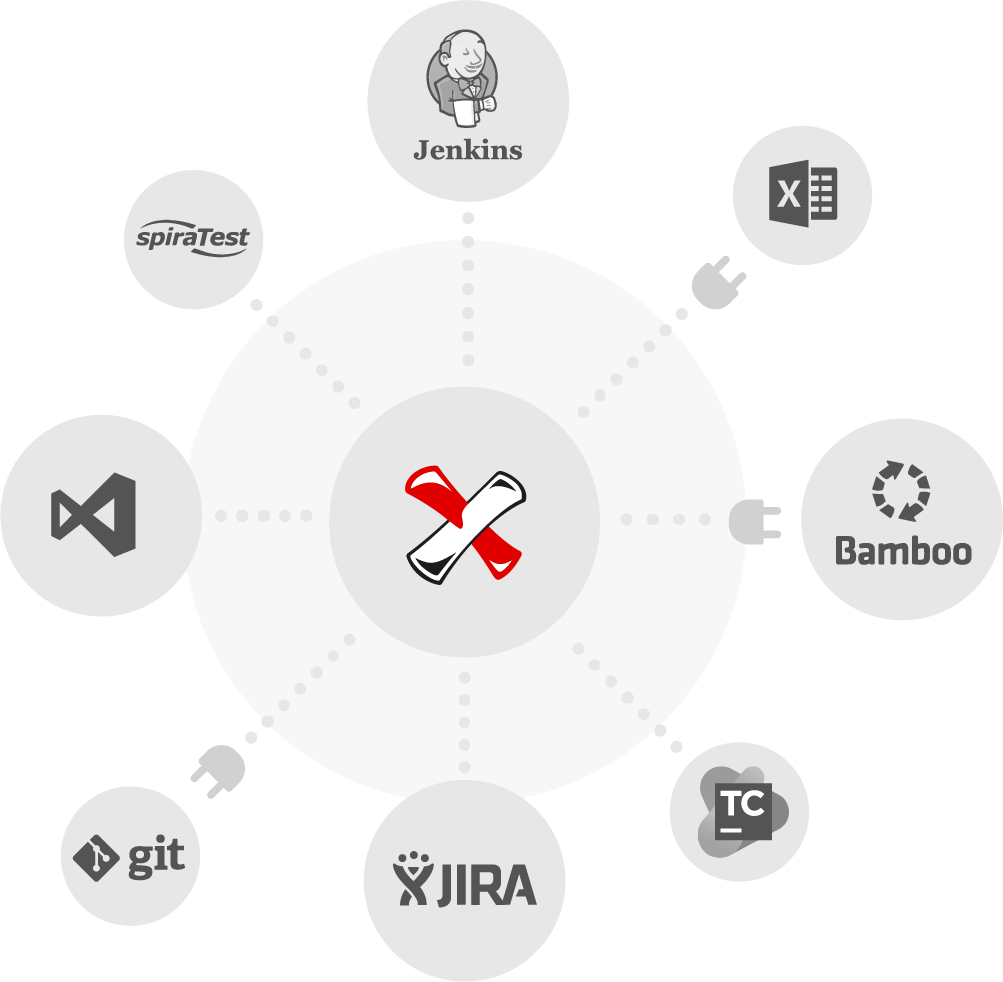 How To Test Air Quality At Work