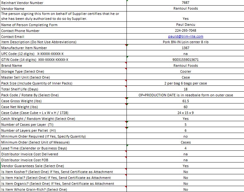Rantoul Foods, TrimRite & Agar The Pork People